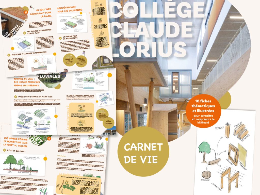 Carnet de vie, Collège Claude Lorius, Bethoncourt